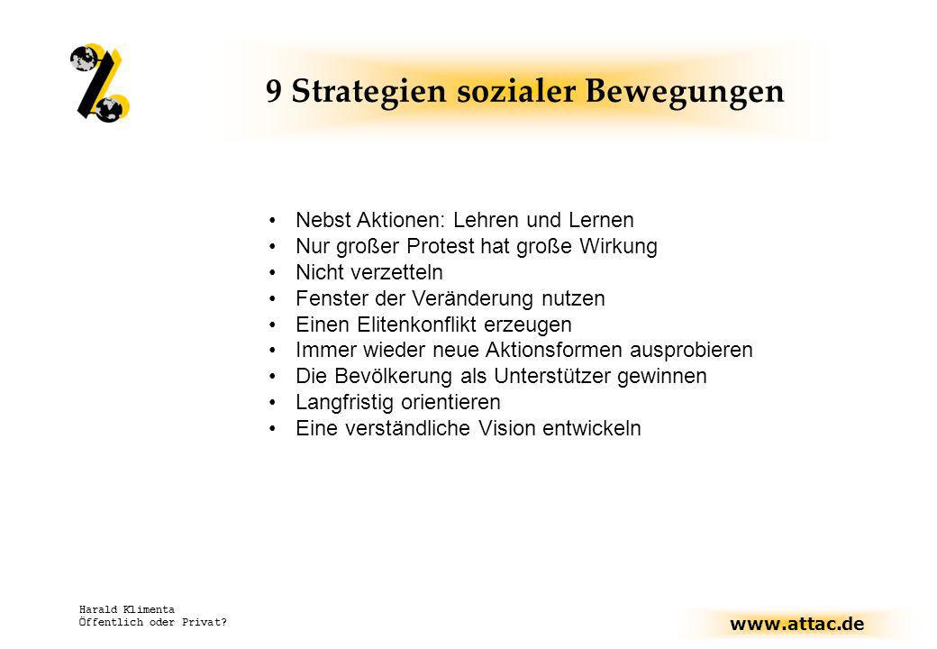 Neue Leute kennenlernen & neue Freunde finden